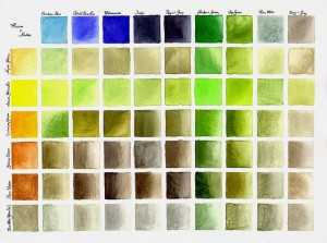 green color chart