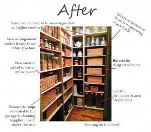 After Pantry
